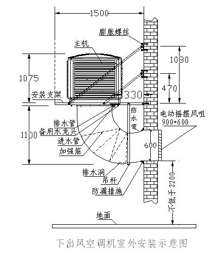 夏天厂房如何通风 快速通风降温1小时1度电